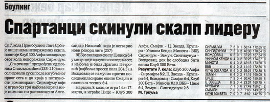 Sportski žurnal